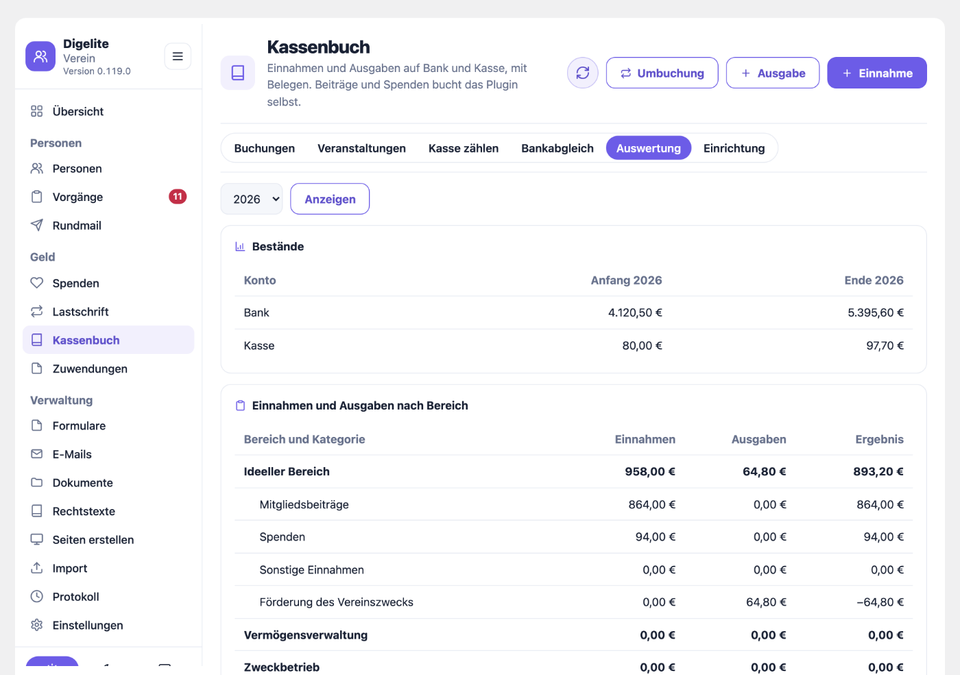 Auswertung des Kassenbuchs
